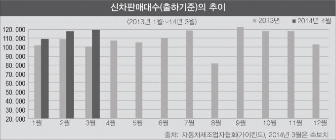 &#038;lt;명암 엇갈린 